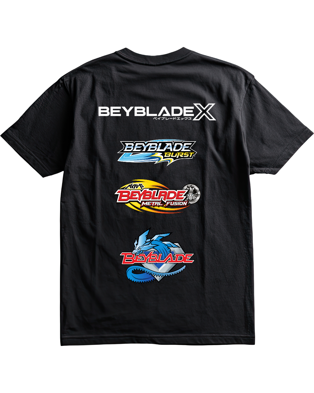 BBX